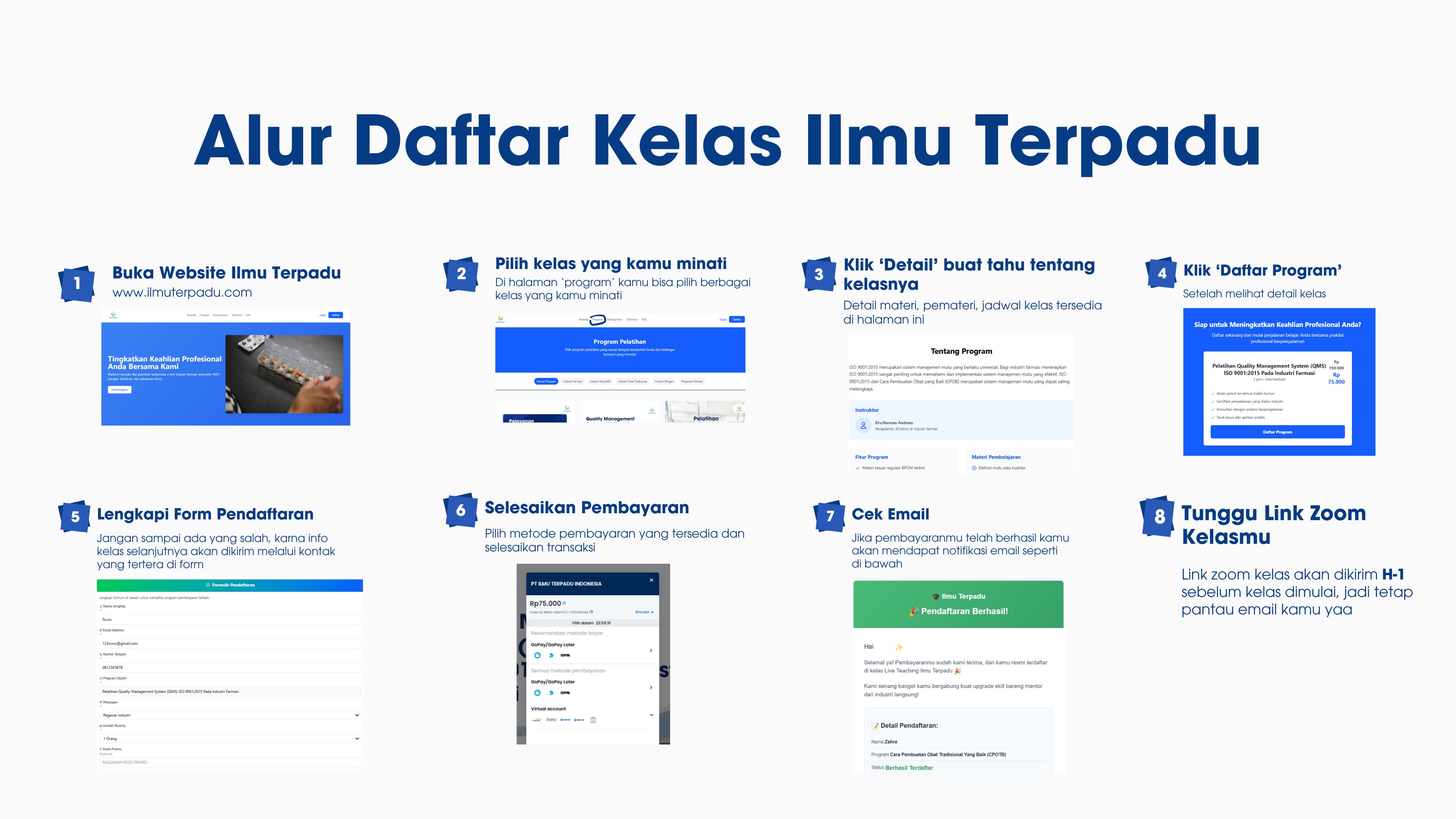 Alur Daftar Kelas Ilmu Terpadu